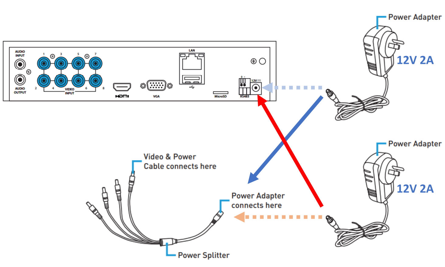 Swann best sale security troubleshooting