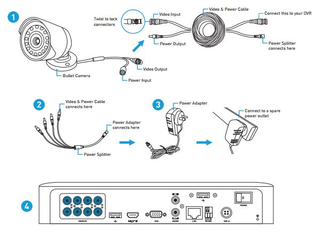 Swann security camera sales wiring diagram