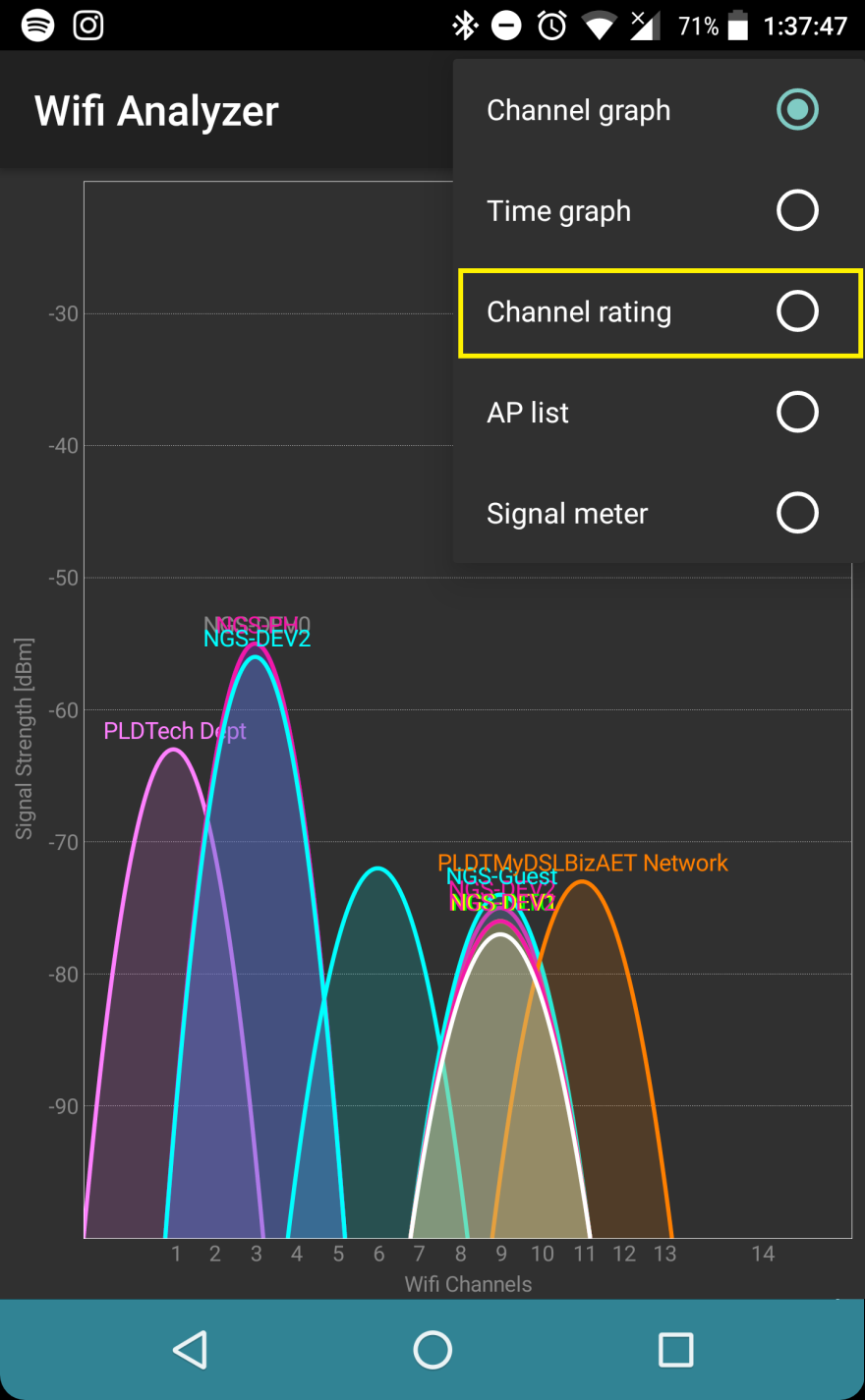 channel_rating_.png