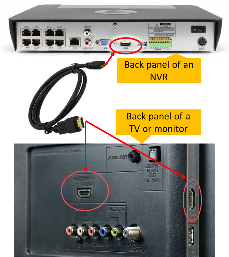 swann dvr set up