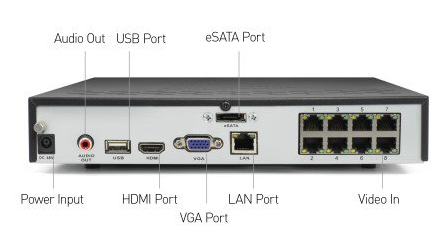 swann dvr hard drive upgrade