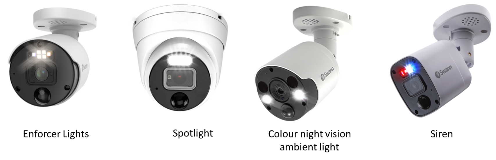 View swann best sale cameras online