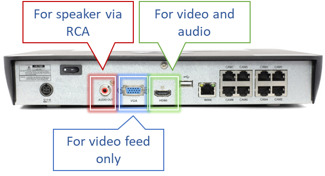 v8 nvr audio panel.png