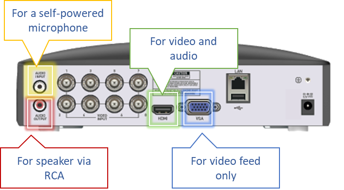 v8 dvr audio panel.png