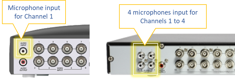 Dvr 2024 audio input