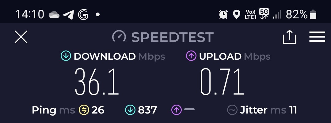 Speedtest mobile data.jpg