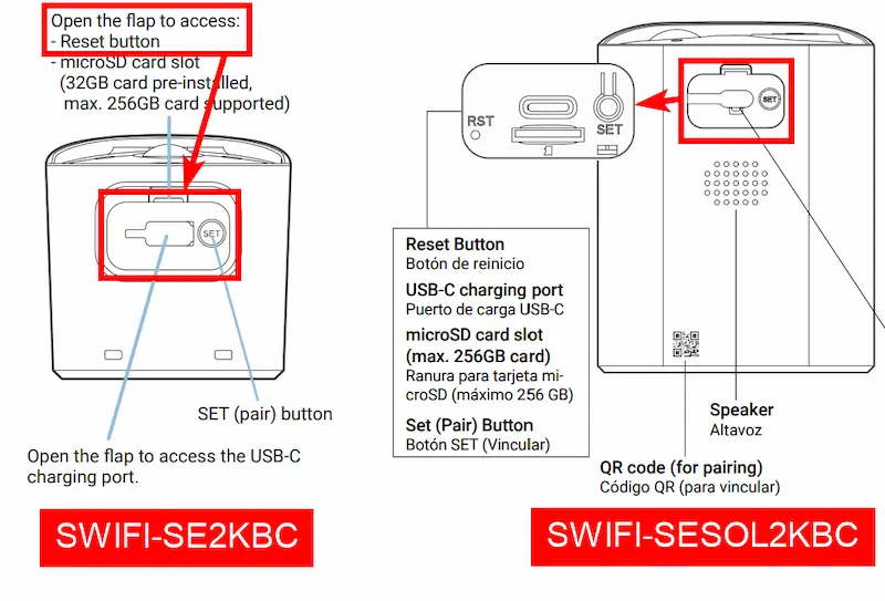 se2kbc-physical-button.webp