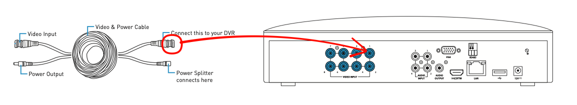 Camera cable (BNC) to DVR camera input