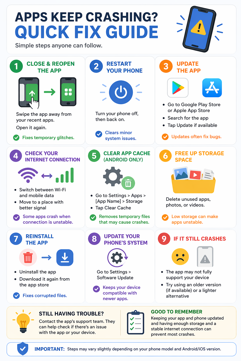 Quick Fix for Crashing Apps