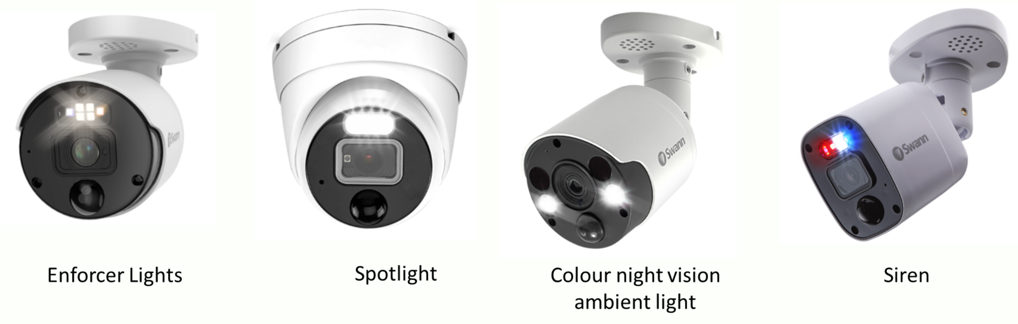 Deterrent Features are Lights, Siren, and Enforcer or SwannForce™ (red and blue lights)