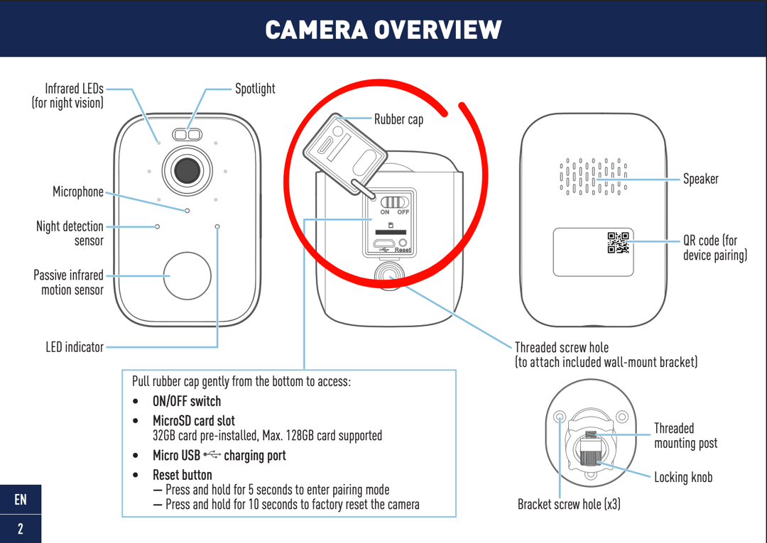 Open the rubber cap to have access to the switch
