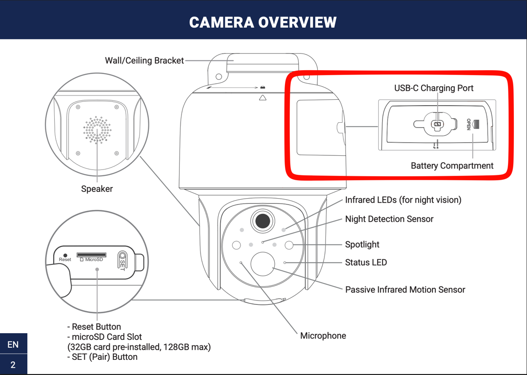 Slide to the left to open the battery compartment