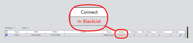 "In BlackList" error