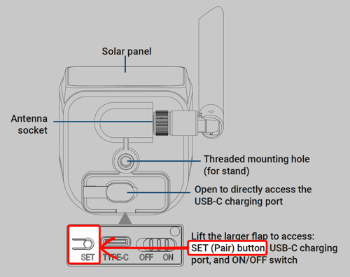 SET Pairing button