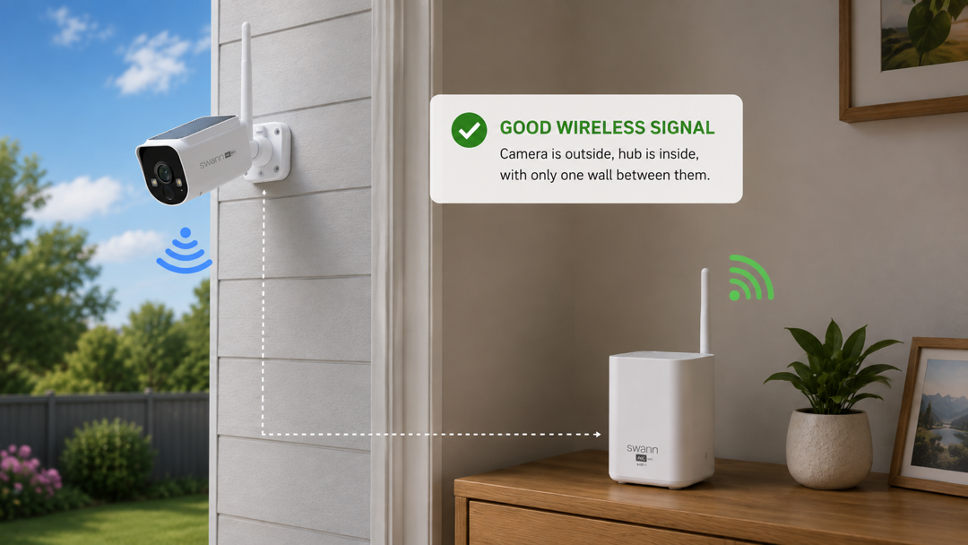 Less obstruction and distance, better wireless signal