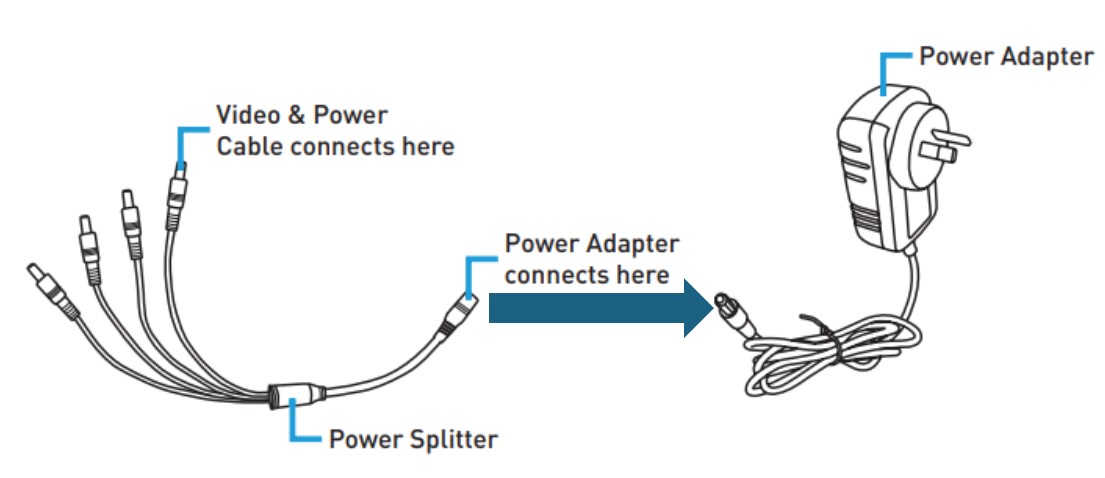 video loss splitter to PSU.jpg